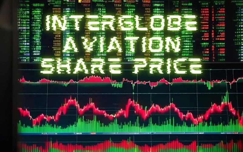 interglobe aviation share price